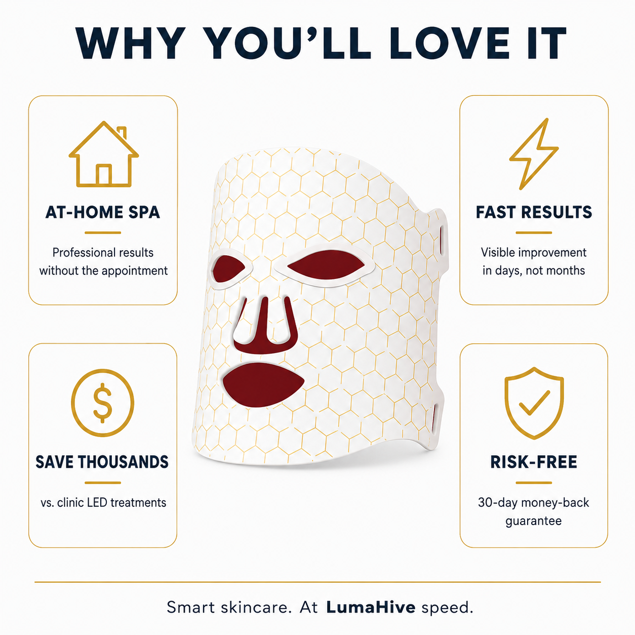 LumaHive Therapy Mask — what's in the box