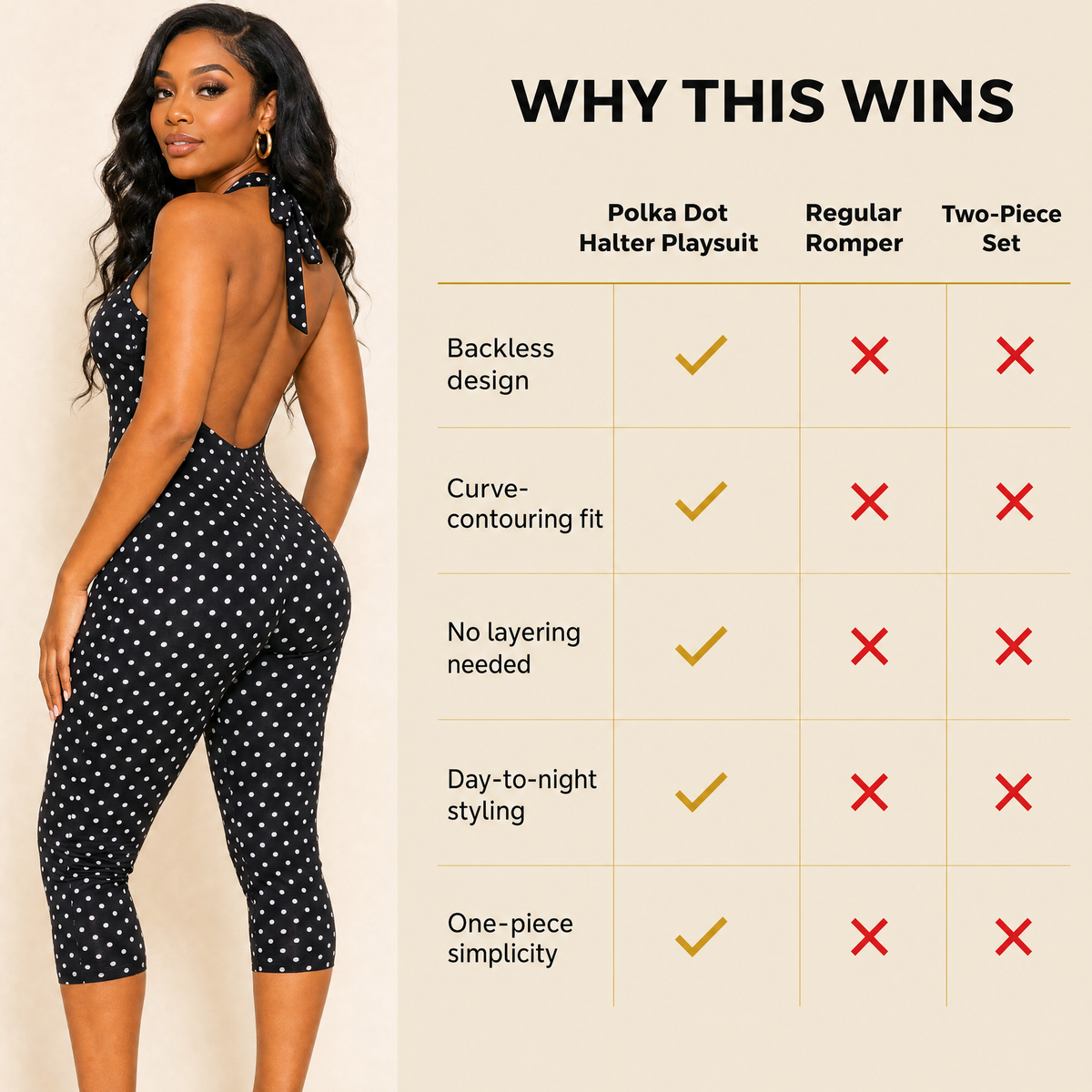 Comparison chart: polka dot halter playsuit vs. regular romper vs. two-piece set