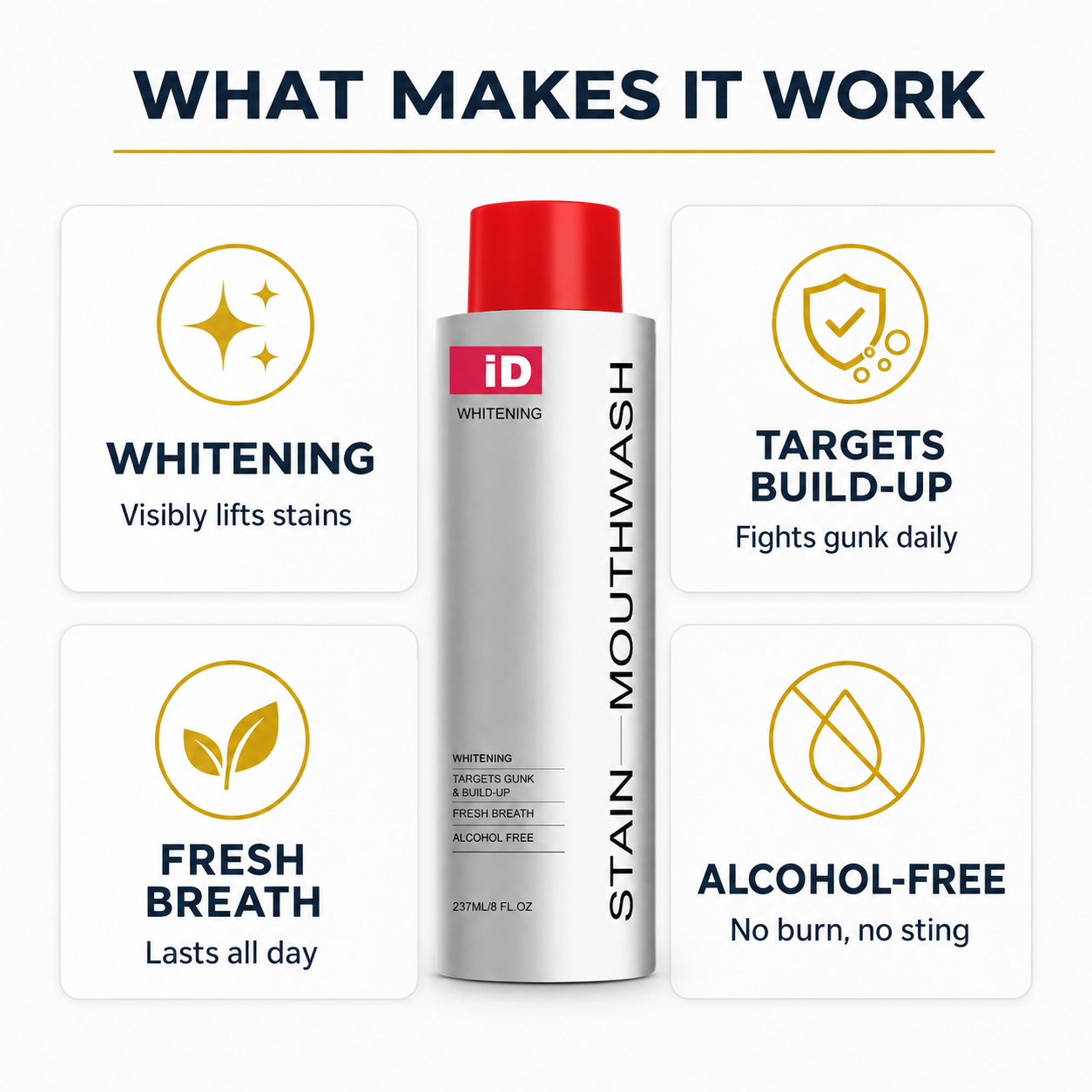 Glow Rinse mouthwash — alcohol-free formula no harsh burn