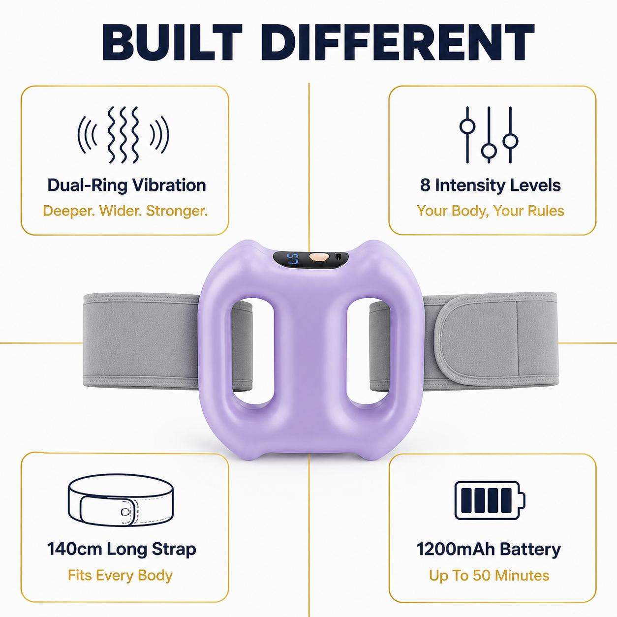 DualRing Slimming Belt — adjustable 140cm strap fits waist, thighs, and arms