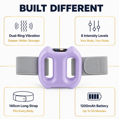 DualRing Slimming Belt — adjustable 140cm strap fits waist, thighs, and arms