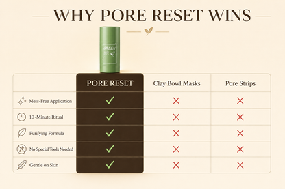 Pore Reset — Set of 2