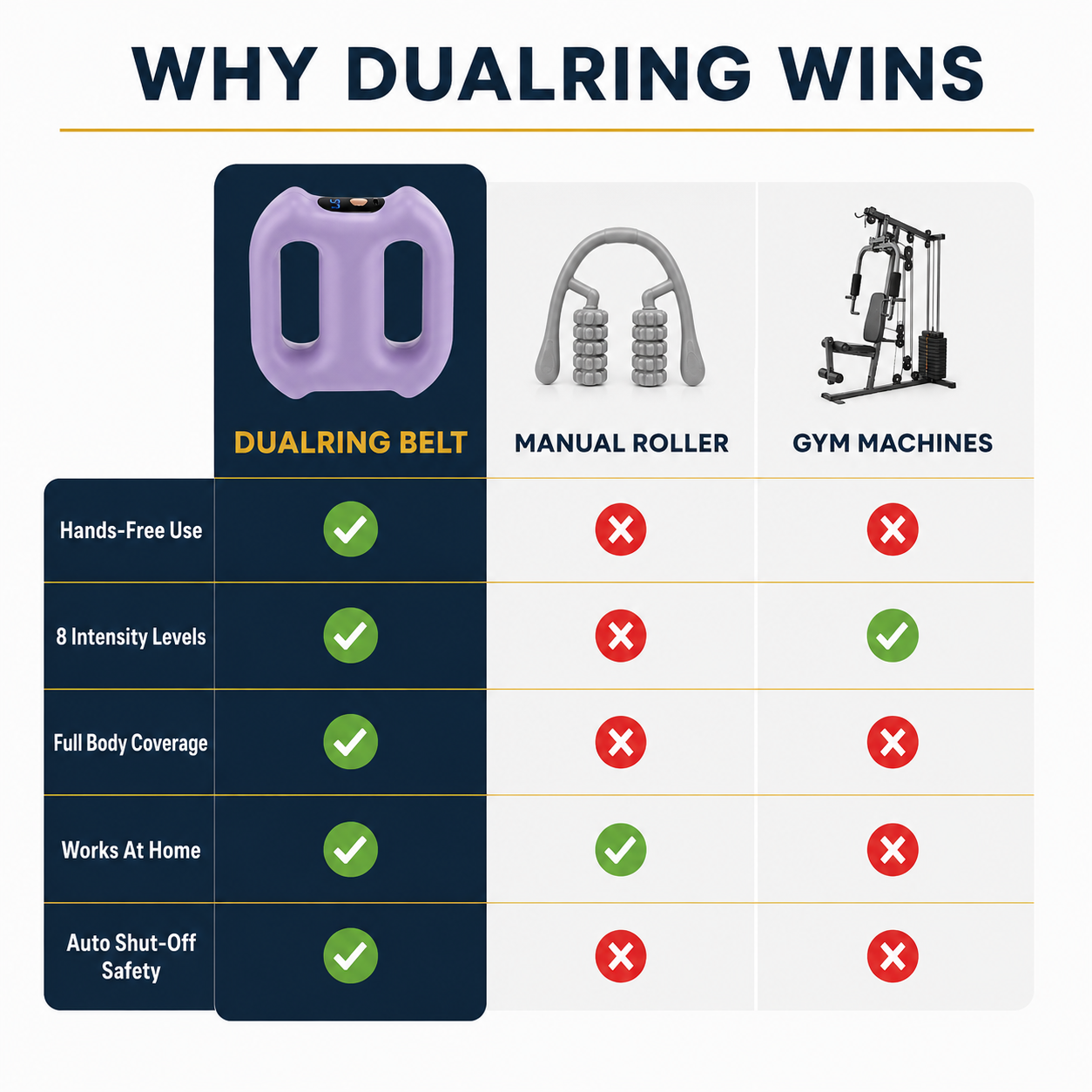 DualRing Slimming Belt lifestyle — use while relaxing at home